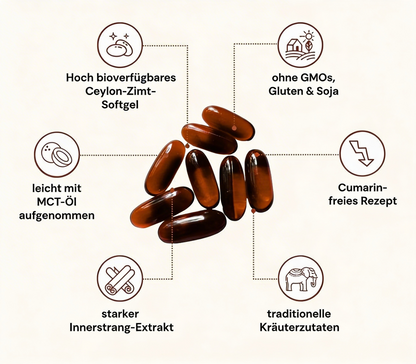 Ceylon-Zimt mit MCT-Öl