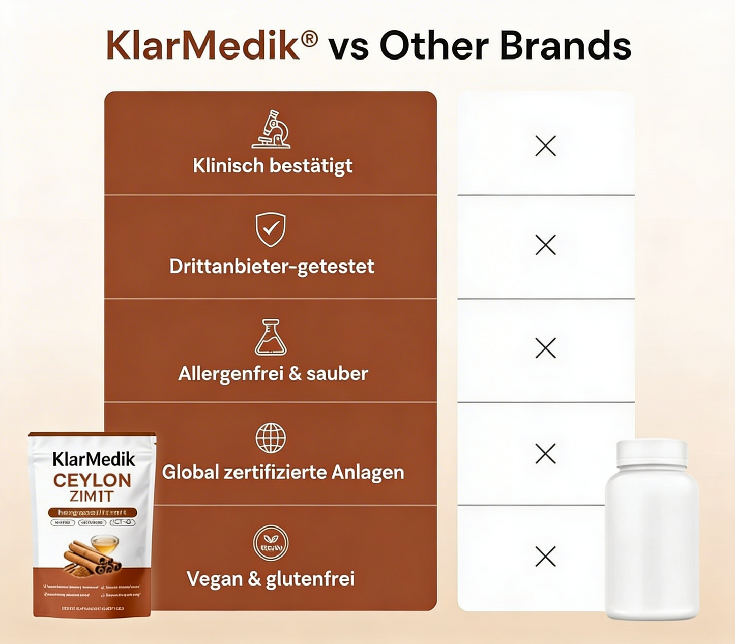 Ceylon-Zimt mit MCT-Öl